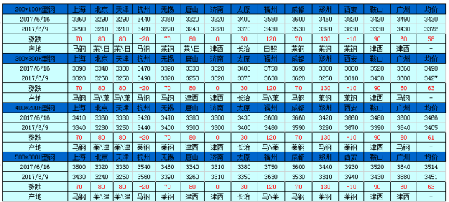 640[1]