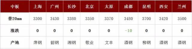 6408FUYKTGW