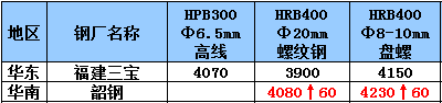 640[3]