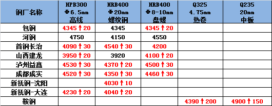 640[2]